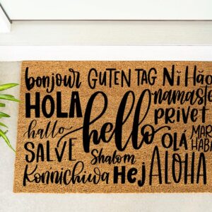 Hello (different languages)